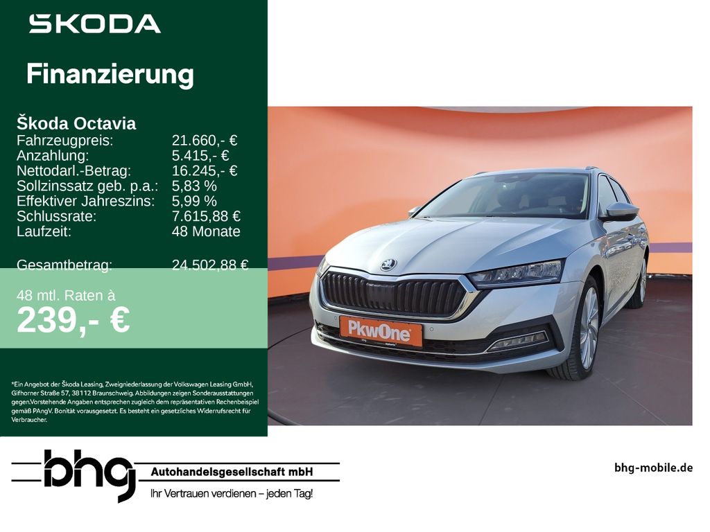Skoda Octavia 2021