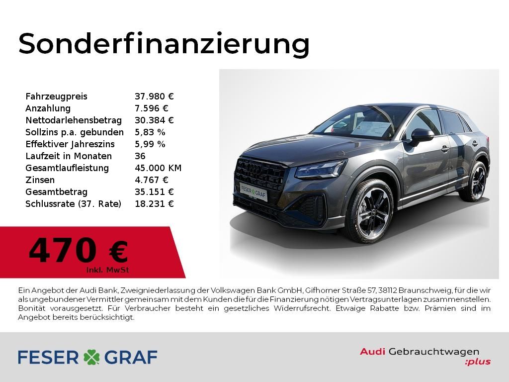 Audi Q2 2025