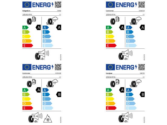Volkswagen T-Cross 2025
