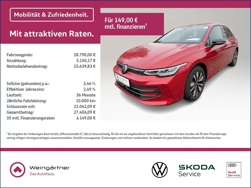 Volkswagen Golf 2025