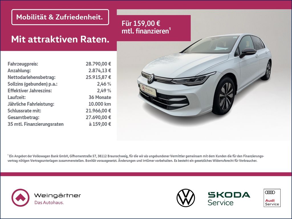 Volkswagen Golf 2025