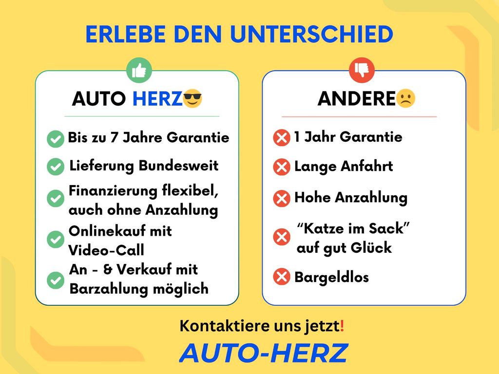 Mercedes-Benz GLB 200 2024