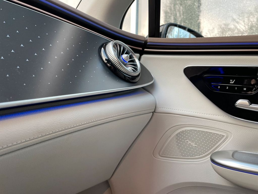 Mercedes-Benz EQE 2024