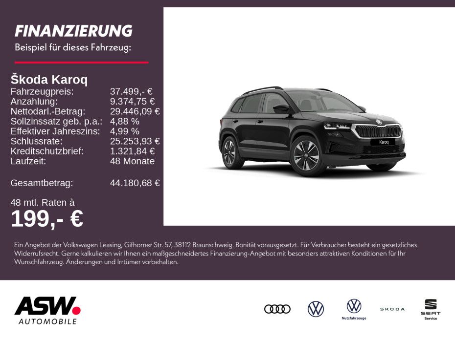 Skoda Karoq