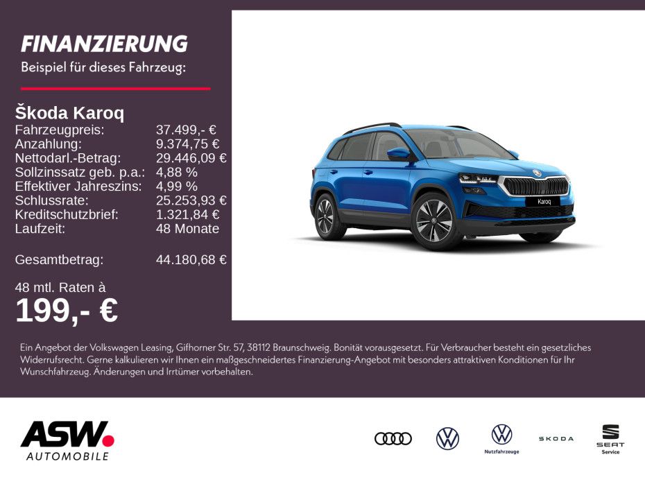 Skoda Karoq