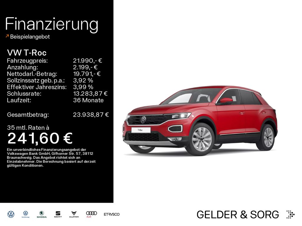 Volkswagen T-Roc 2021