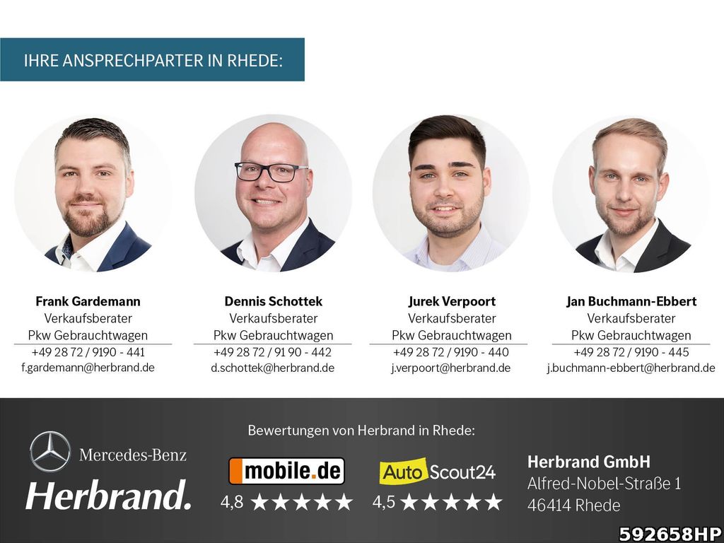 Mercedes-Benz A 250 2024