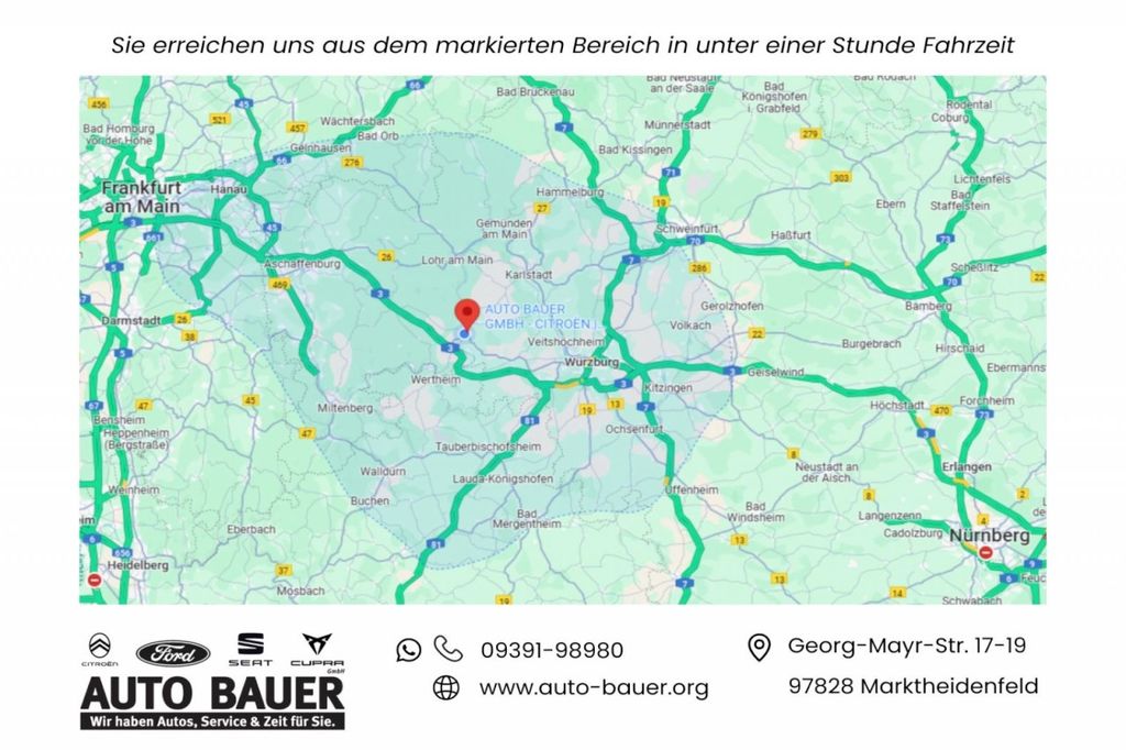 Ford Transit Custom 2021