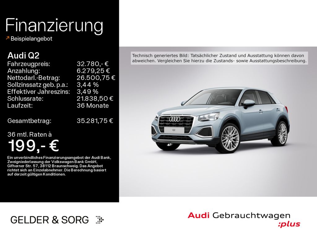 Audi Q2 2025