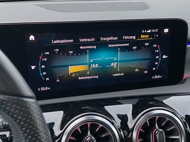 Mercedes-Benz A 250 2021