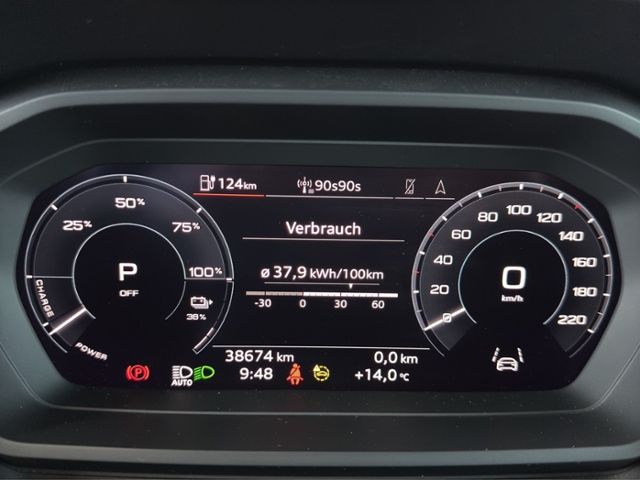 Audi Q4 2022
