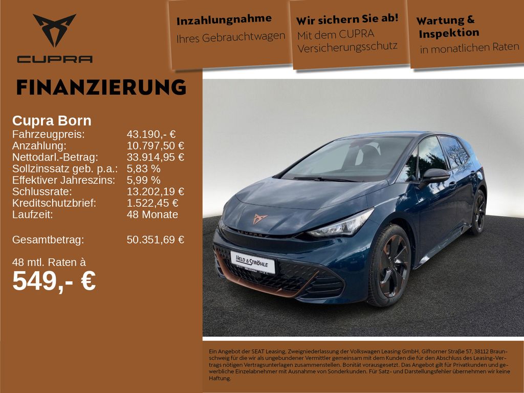 Cupra Born 2025