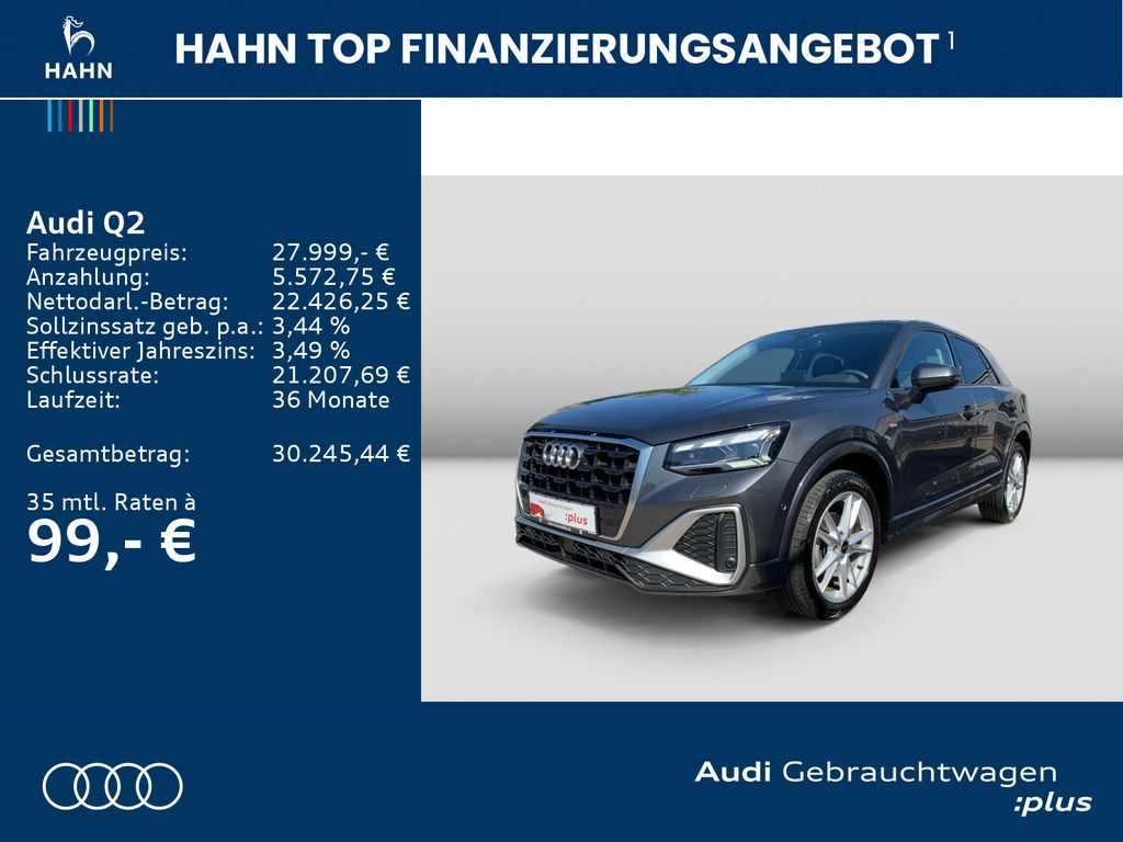 Audi Q2 2024