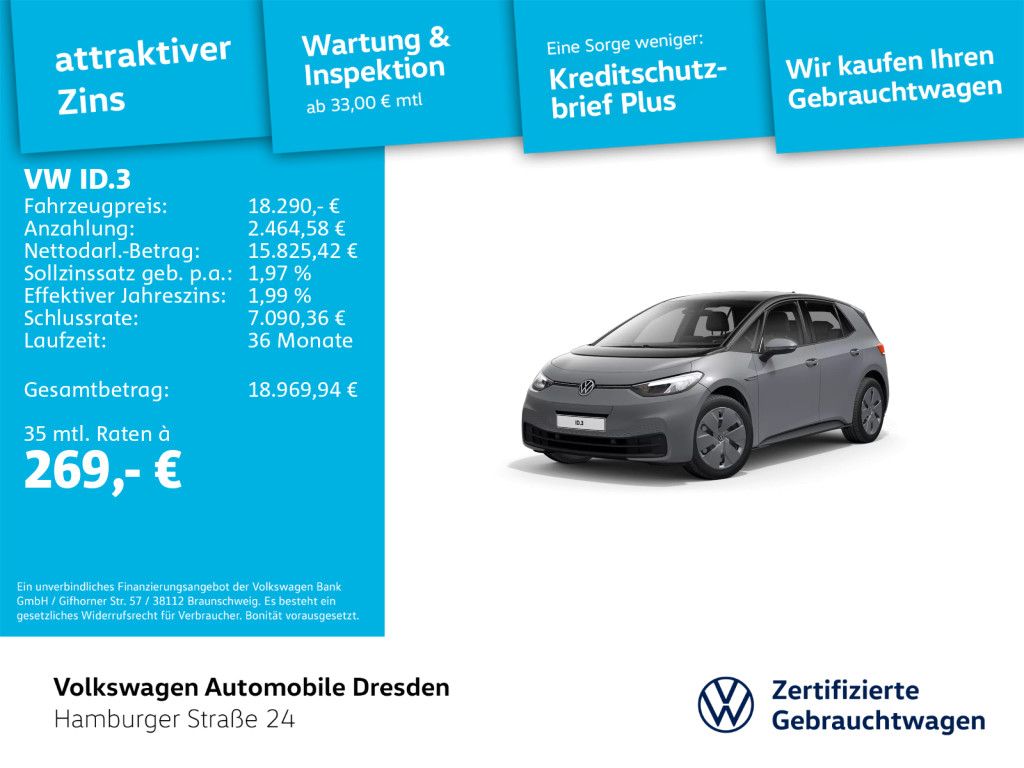 Volkswagen ID.3 2021