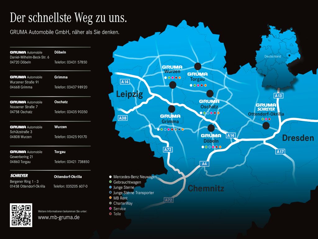 Mercedes-Benz GLC 300 2023