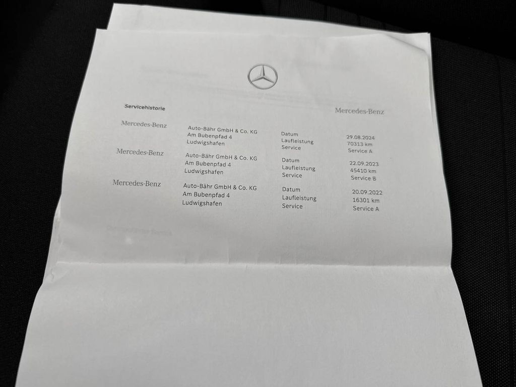 Mercedes-Benz GLC 300 2021