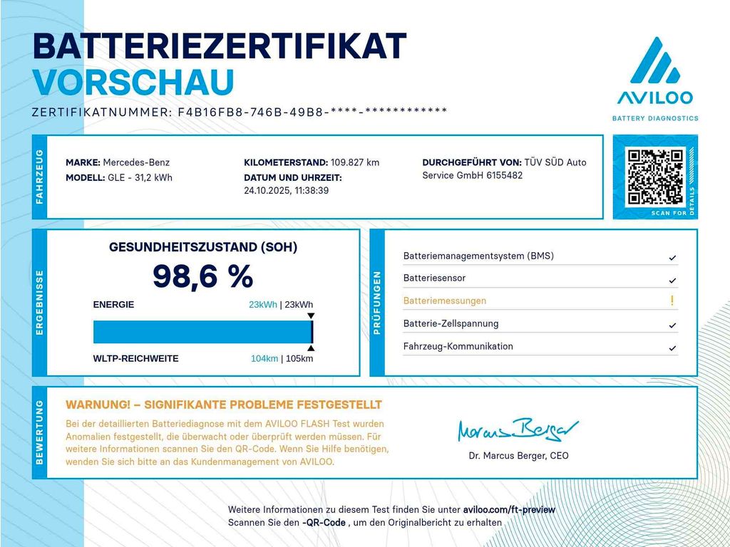 Mercedes-Benz GLE 350 2021