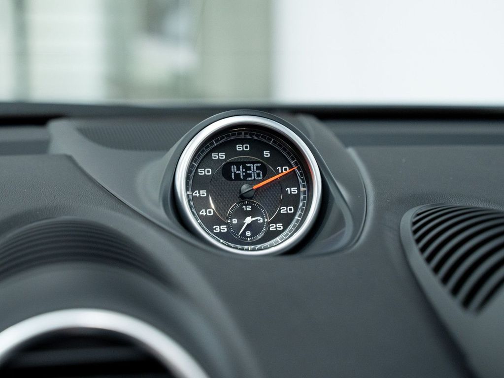 Porsche Boxster 2024