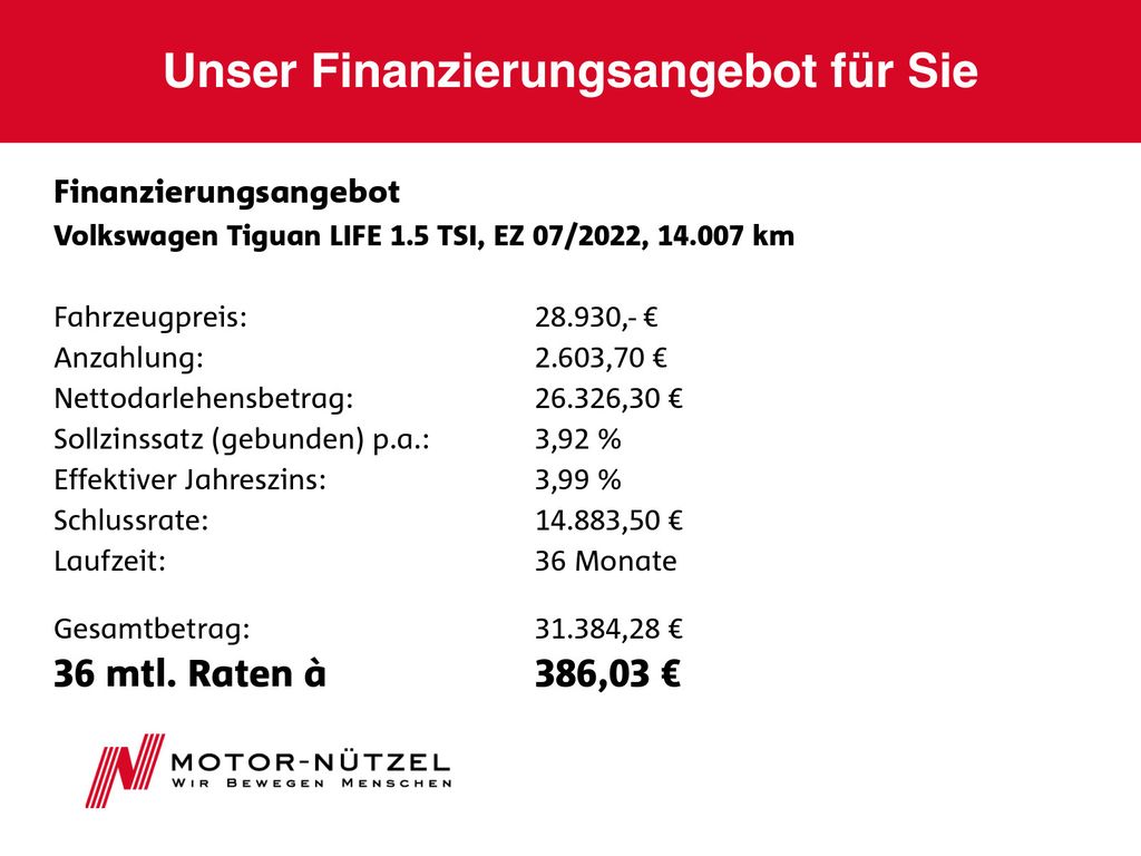 Volkswagen Tiguan 2022