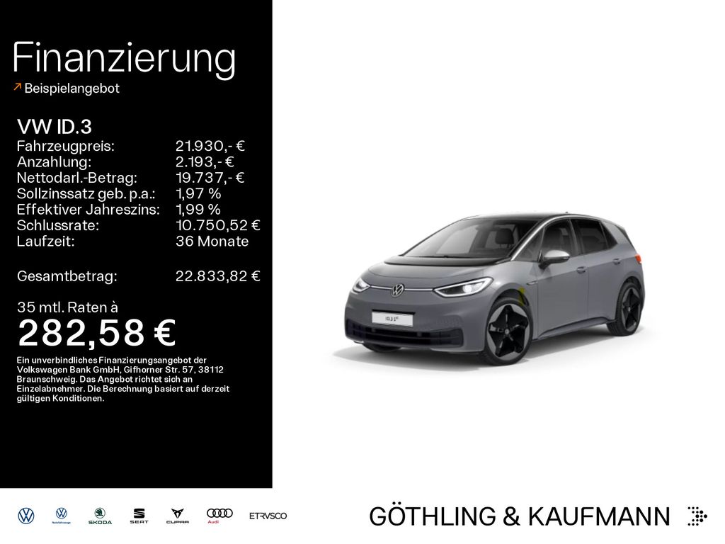 Volkswagen ID.3 2021
