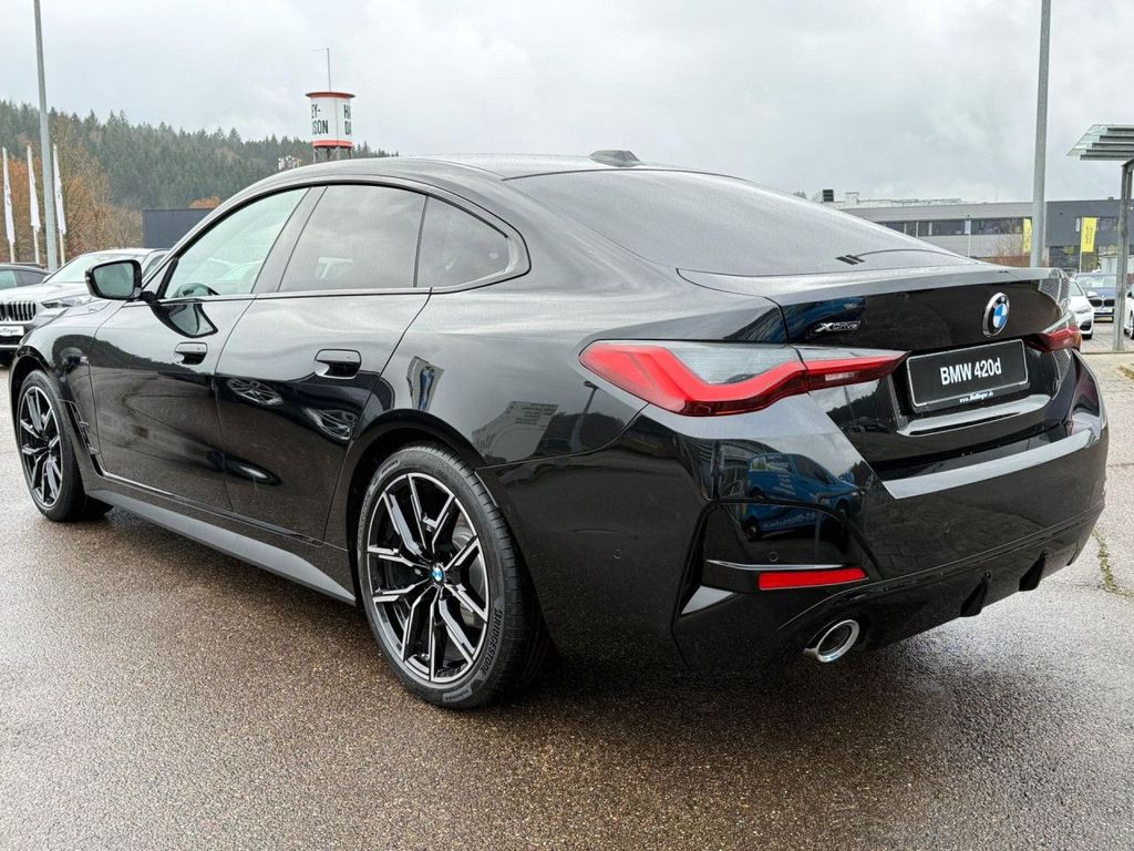 BMW 420 Gran Coupé