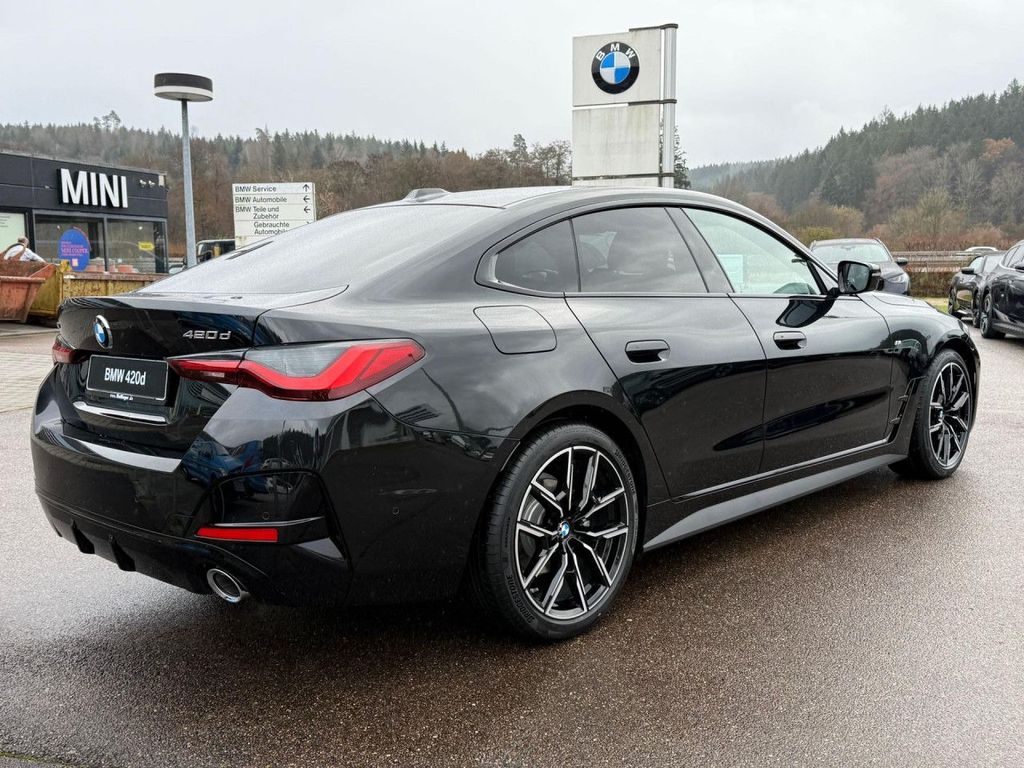 BMW 420 Gran Coupé
