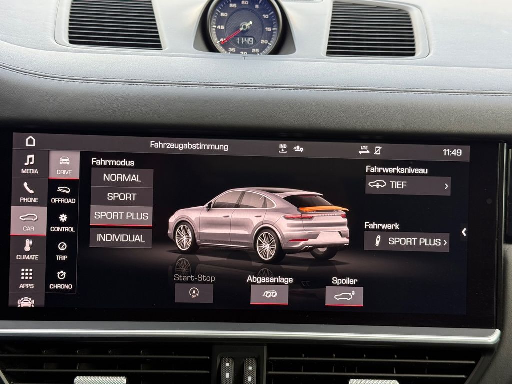 Porsche Cayenne 2021