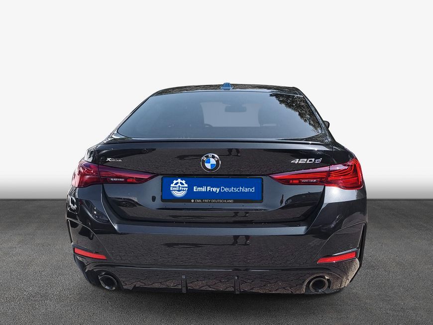 BMW 420 Gran Coupé