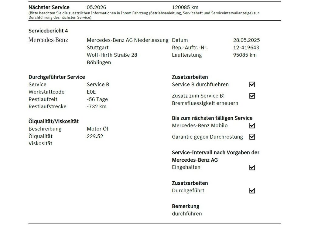 Mercedes-Benz A 250 2020