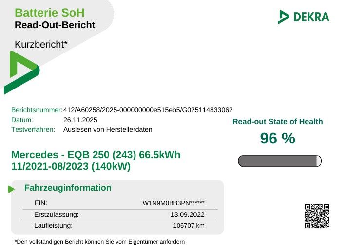 Mercedes-Benz EQB 2022