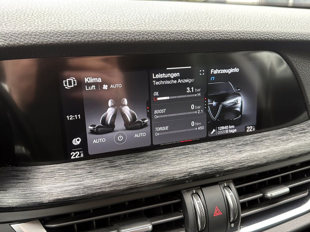 Alfa Romeo Stelvio 2021