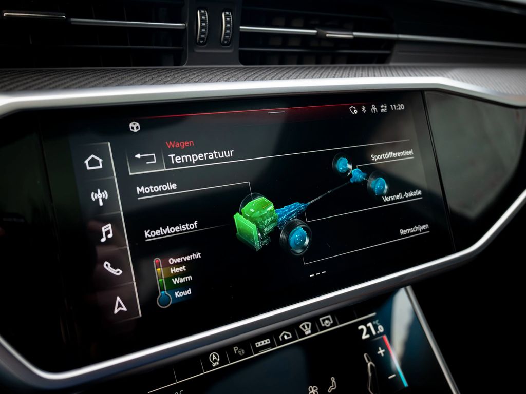 Audi RS6 2025