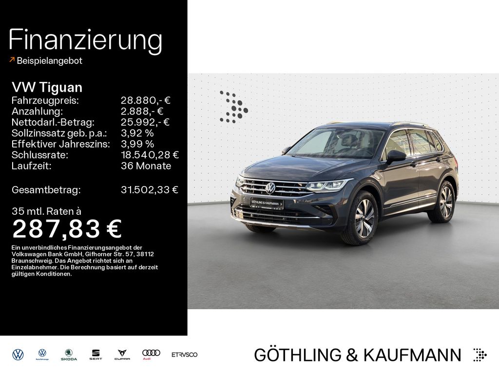 Volkswagen Tiguan 2021