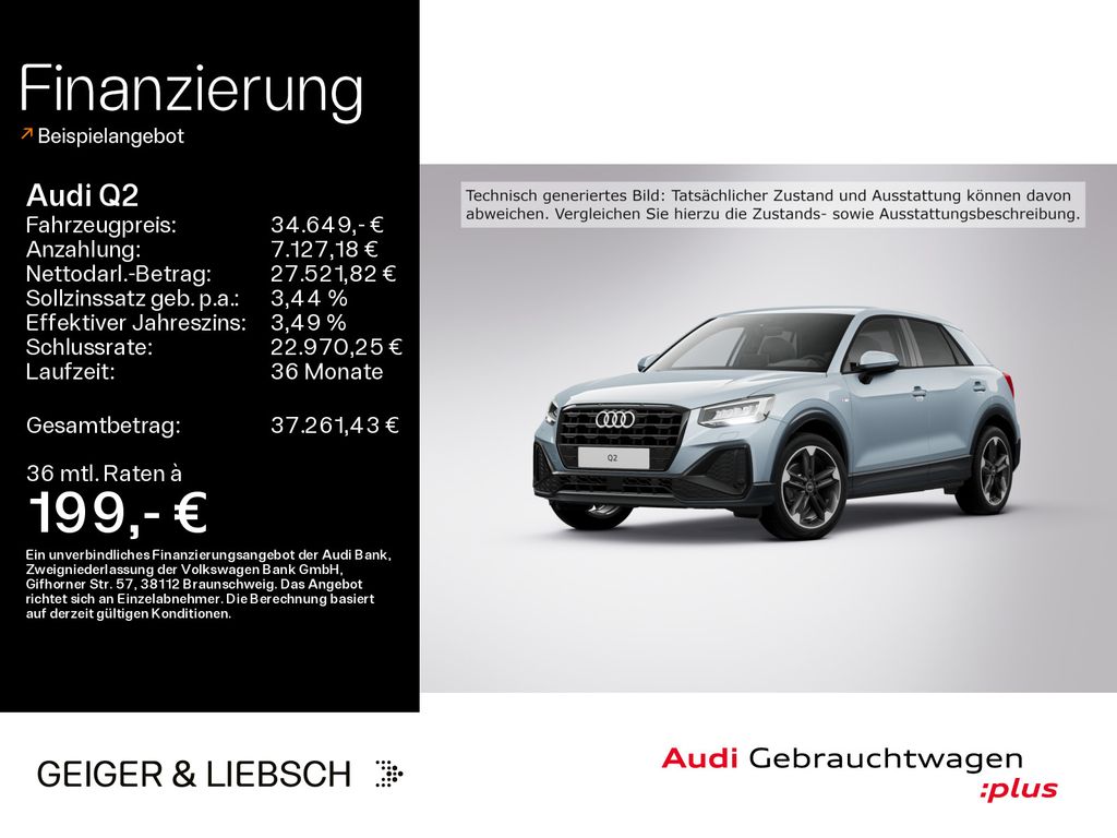 Audi Q2 2025