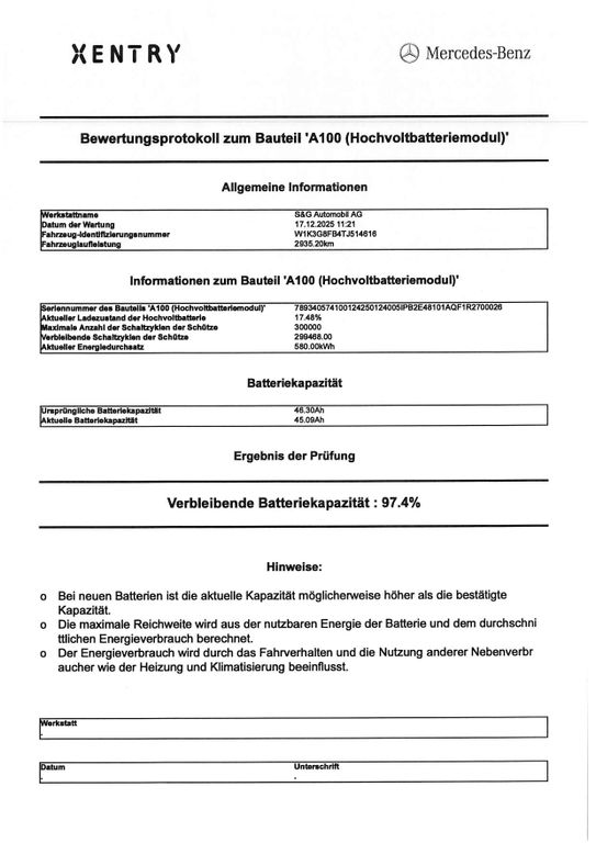 Mercedes-Benz A 250 2025