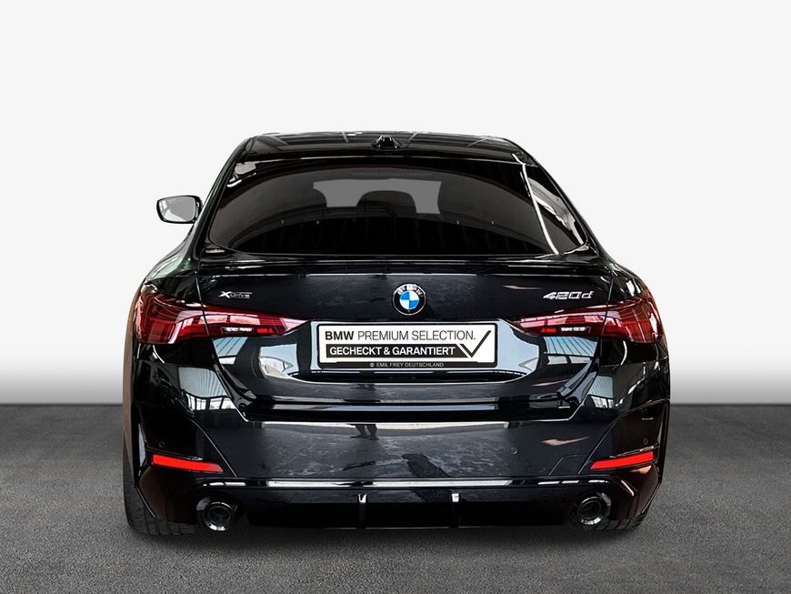 BMW 420 Gran Coupé