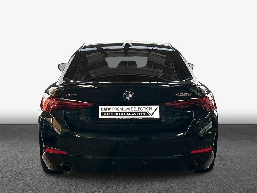 BMW 420 Gran Coupé