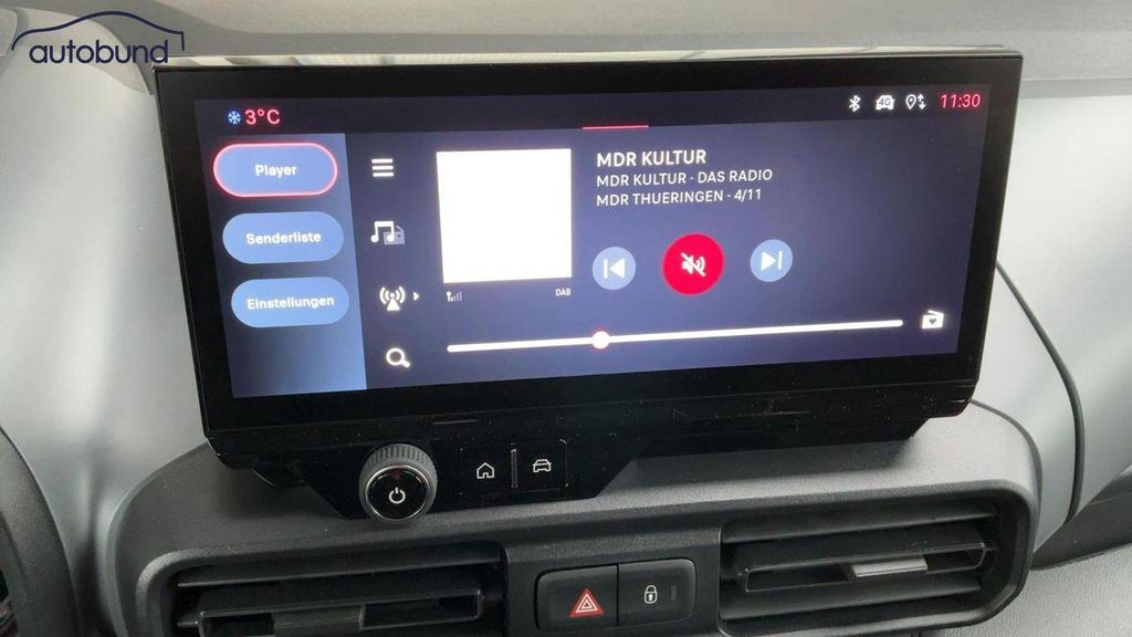 Fiat Doblo 2025