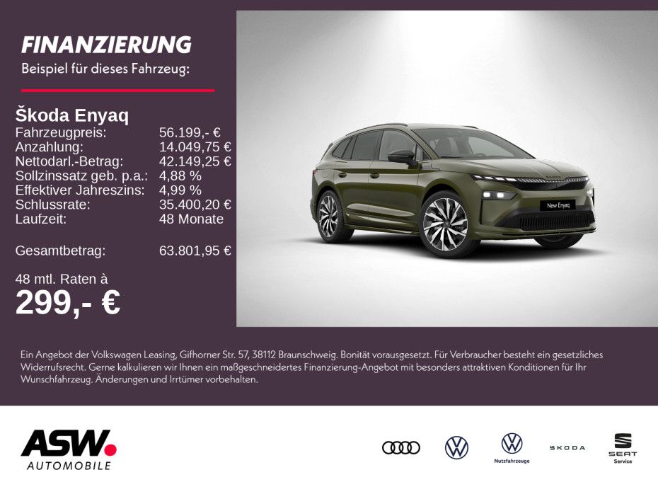 Skoda Enyaq