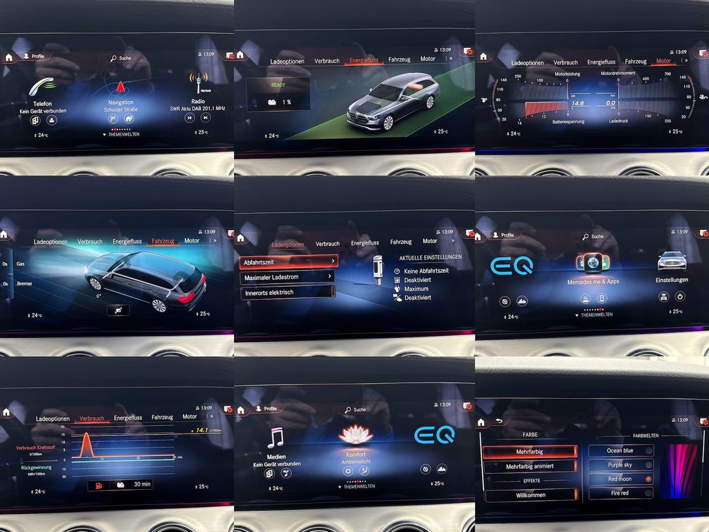 Mercedes-Benz E 300 2021