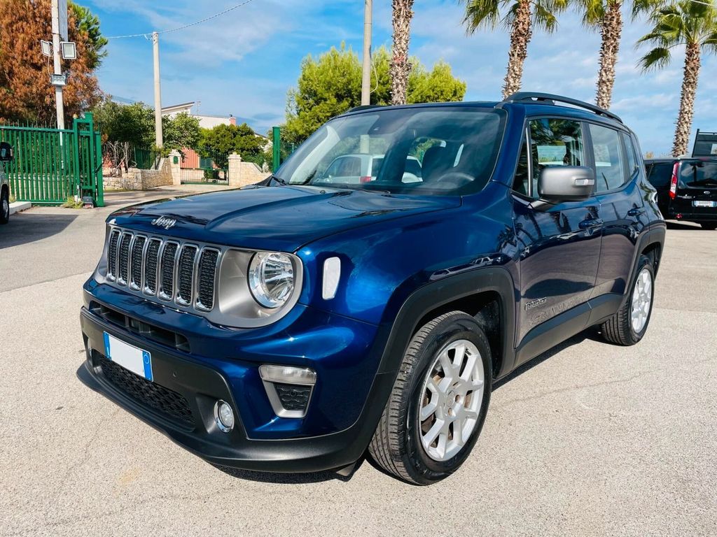 Jeep Renegade 2021