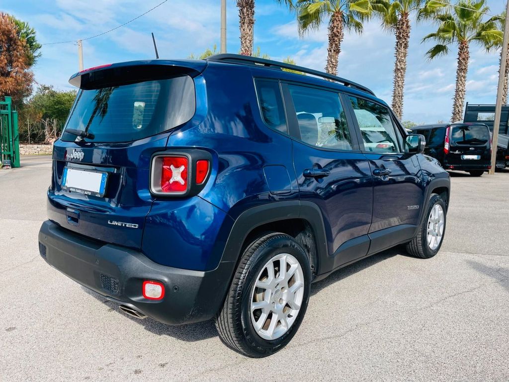 Jeep Renegade 2021
