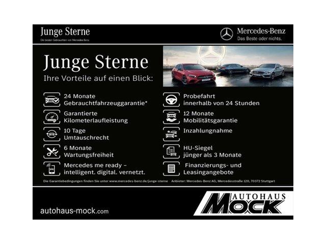 Mercedes-Benz CLA 200 Shooting Brake 2024