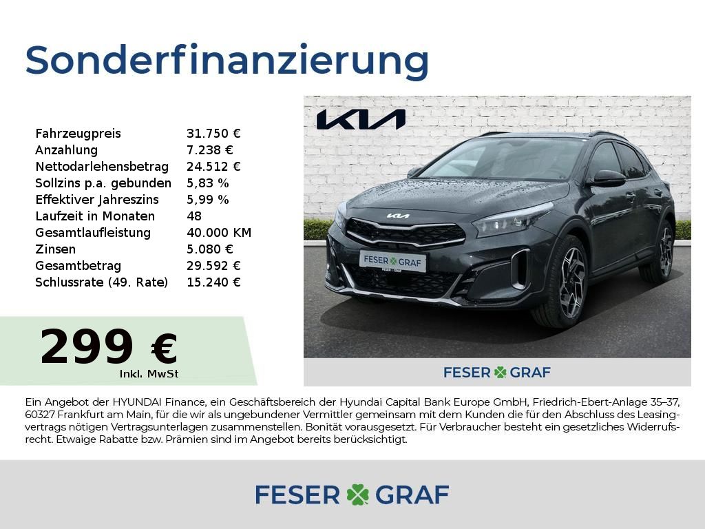 Kia XCeed