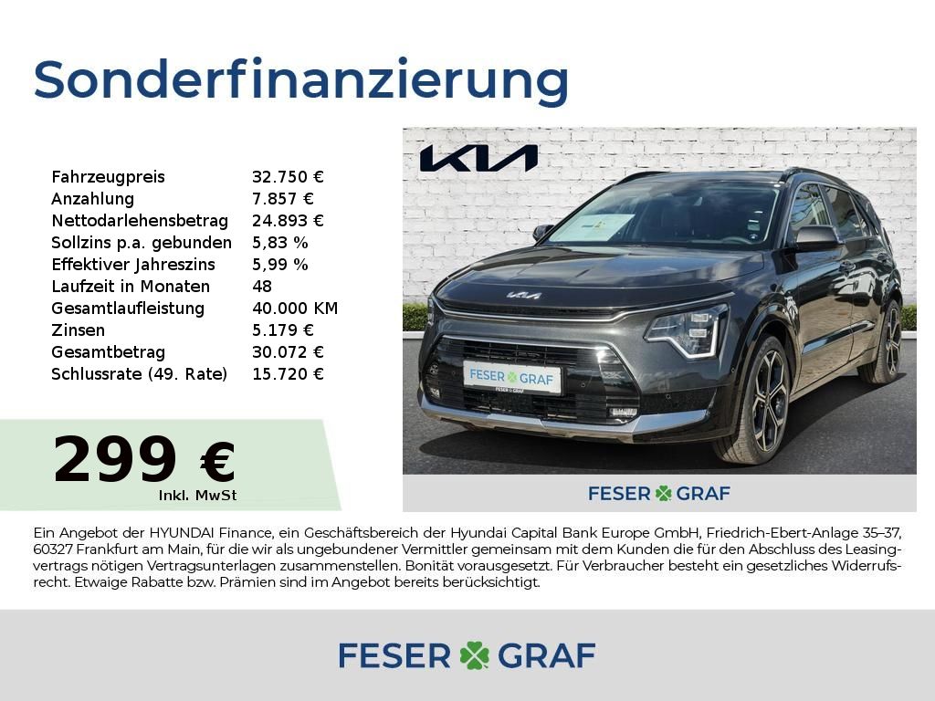 Kia Niro