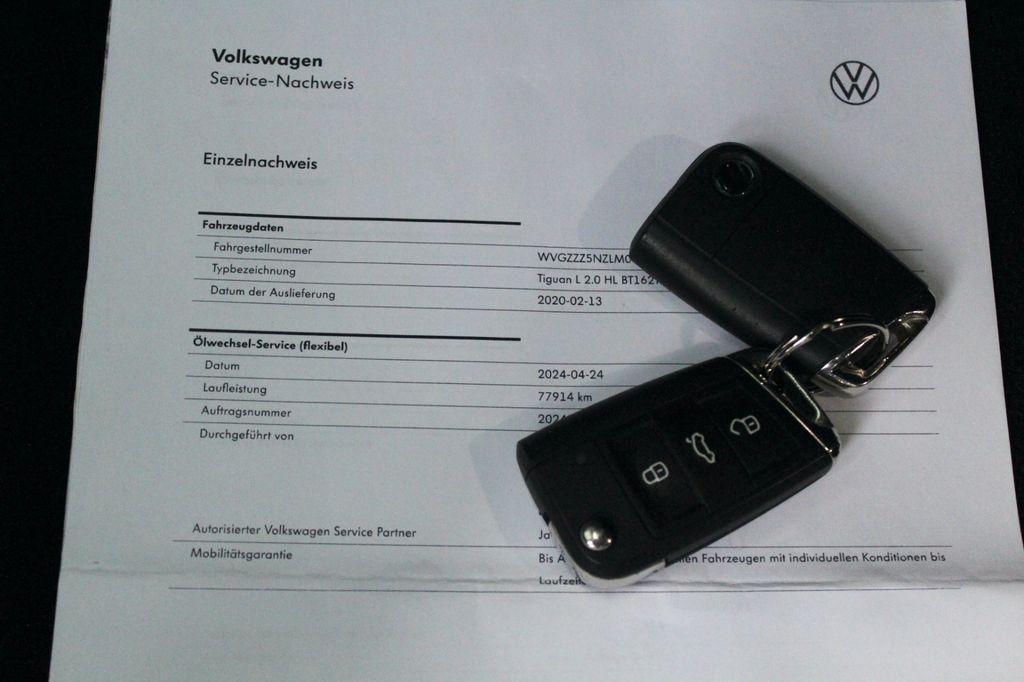 Volkswagen Tiguan Allspace 2020