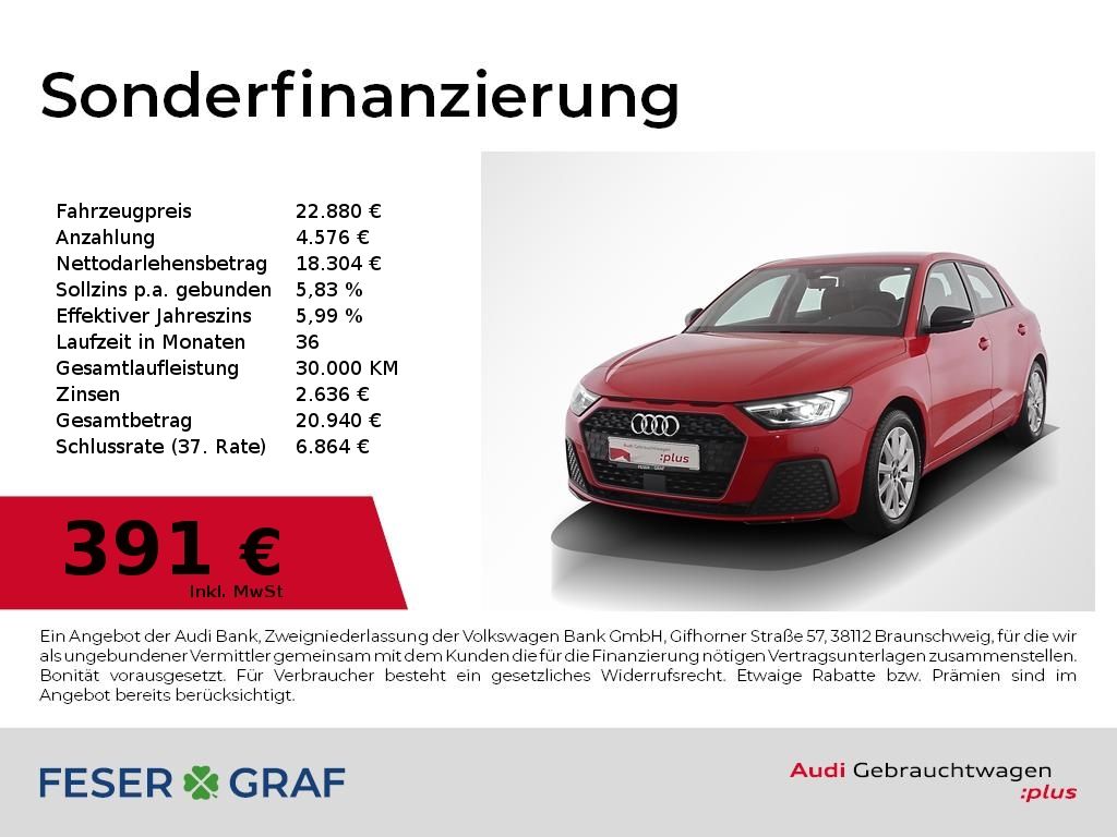 Audi A1 2025