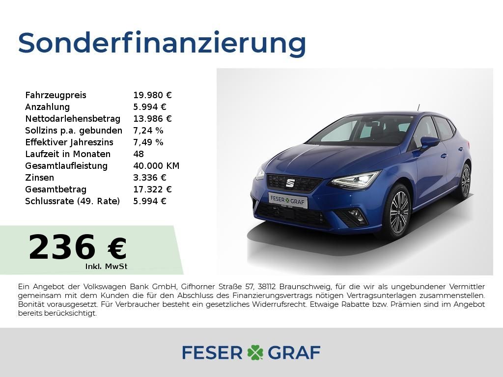 Seat Ibiza 2025