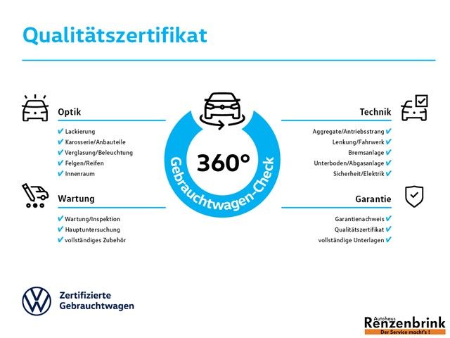 Volkswagen Touran 2024