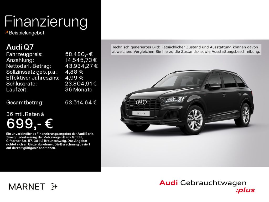 Audi Q7 2021